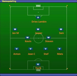 Opstelling vs Essenbeek