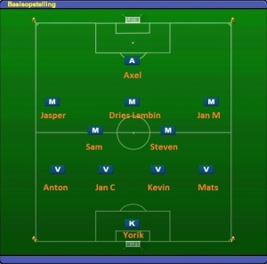 Opstelling vs safira