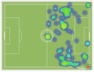 heatmap de bruyne